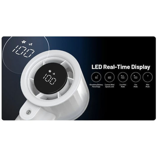 Ventilator Individual Nitecore Izzcool 20pro