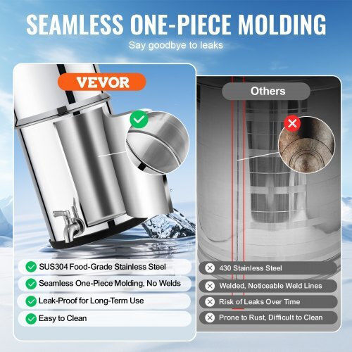 Vevor ZLLSQ225GALHDYUJ5V0