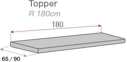 Sofazip Водоустойчив Еластичен Калъф За 4-местен диван Dark Gray 90x200см 1бр SZTOPGRIINC
