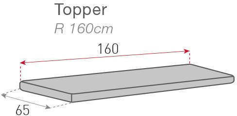 Sofazip Wasserdicht Elastische Abdeckung für Zweisitziges Sofa Weiß 110εκ. 1Stück SZTOPZAZU