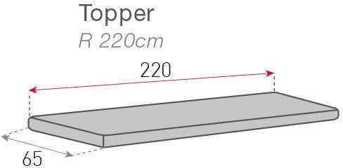 Sofazip Wasserdicht Elastische Abdeckung für Zweisitziges Sofa Weiß 110εκ. 1Stück SZTOPZAZU