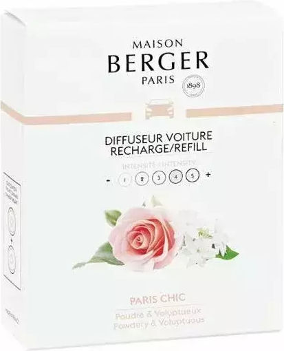 Maison Berger Paris Car Refill Air Freshener