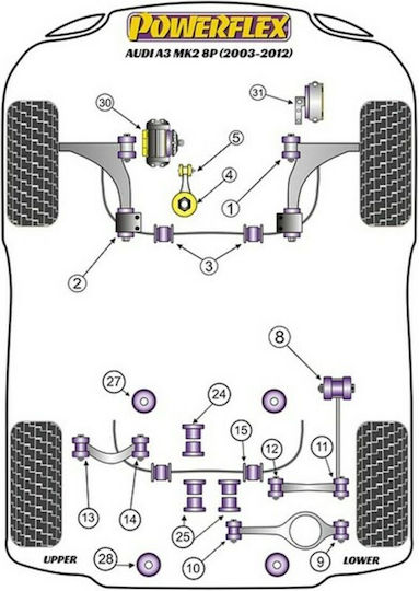 Powerflex Bushes for Seat Altea PFF85-504R