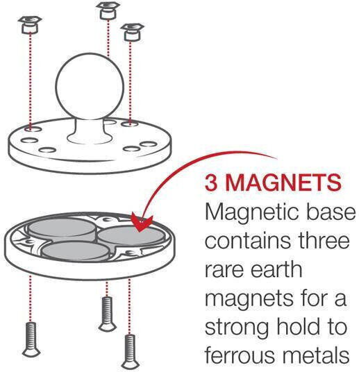 Ram Mounts Ram Magnetische Kugelbasis