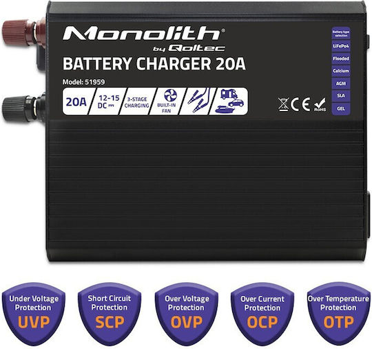 Qoltec Φορτιστής Μπαταρίας Αυτοκινήτου 12V