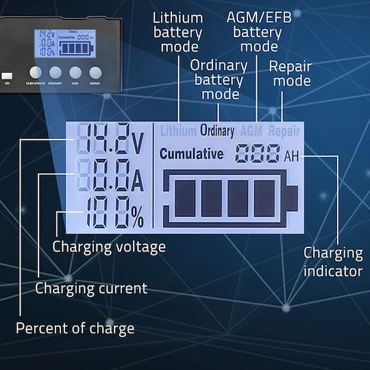 Qoltec Φορτιστής Μπαταρίας Αυτοκινήτου 12V