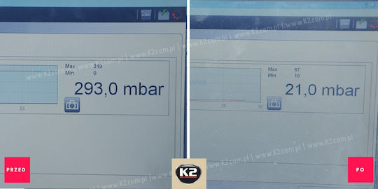 K2 Καθαριστικό Dpf 500ml Καθαρισμό Φίλτρων Σωματιδίων W150