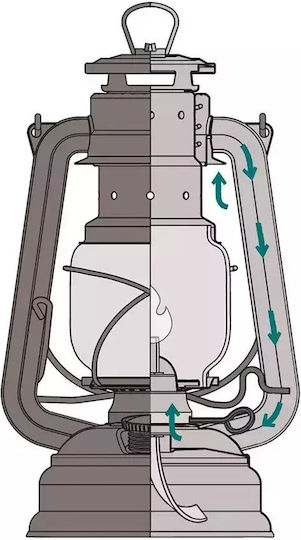 FeuerHand Baby Special 276 Battery Lantern for Camping with Flashlight Eternity