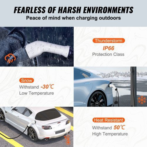 Vevor Electric Car Three-phase Charging Station Cable 7m Type 2 - Type 1 OBDDCCD22KW7MWHHTV0