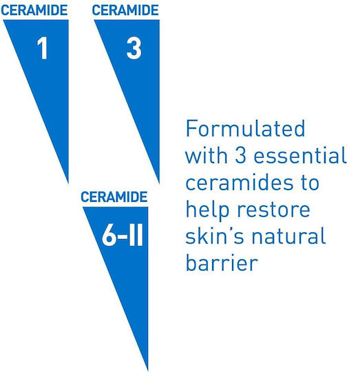 CeraVe Resurfacing Retinol Αντιγηραντικό Serum Προσώπου με Ρετινόλη & Νιασιναμίδη για Λεύκανση & Ακμή 30ml