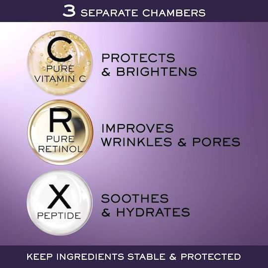 Lancome Rénergie C.R.X. Triple Soothing & Anti-aging Serum Face with Retinol & Vitamin C for Radiance 50ml