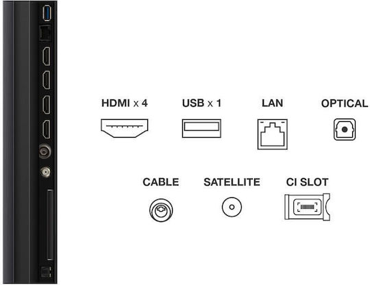 TCL Смарт Телевизор 75" 4K UHD Mini LED 75Q6C HDR (2025)