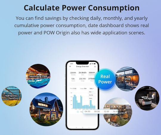 Sonoff POW Origin R3 (16A) Kilowatt-Zähler Elektrische Messgeräte Analoger Einphasen WLAN Zigbee LAN Google Home Alexa Sonoff POWR316