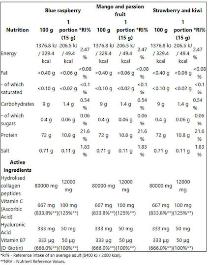 Nano Supps με Βιταμίνη C και Υαλουρονικό Οξύ 300gr 250ml Mango
