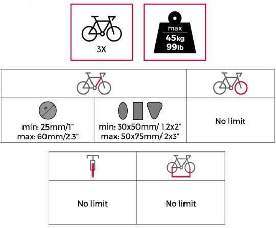 Menabo Biki Car Bike Trunk Rack for 3 Bikes