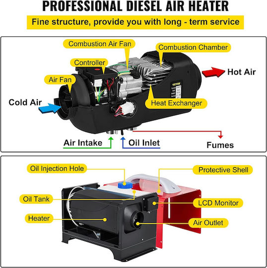 Vevor Αερόθερμo Αυτοκίνητου Πετρελαίου 8000W
