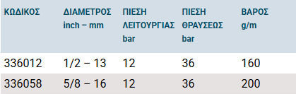 Tsaleras Λάστιχо Поливане Плетено