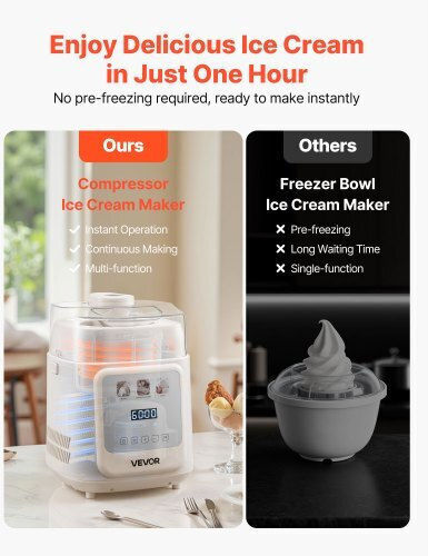 Vevor Vevor Ice Cream Maker 1L White