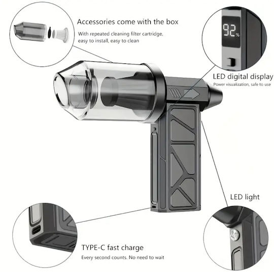 Handheld Blower 130000rpm