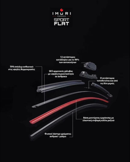 Imuri Front Car Wiper Set 600mm