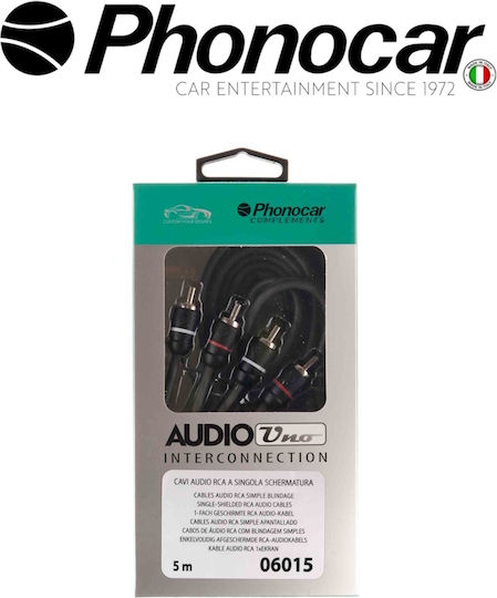 Phonocar Αντάπτορας AUX Αυτοκινήτου PHONOCAR