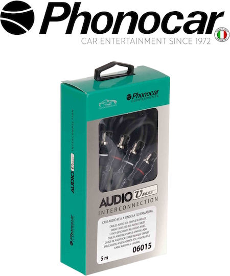 Phonocar Αντάπτορας AUX Αυτοκινήτου PHONOCAR