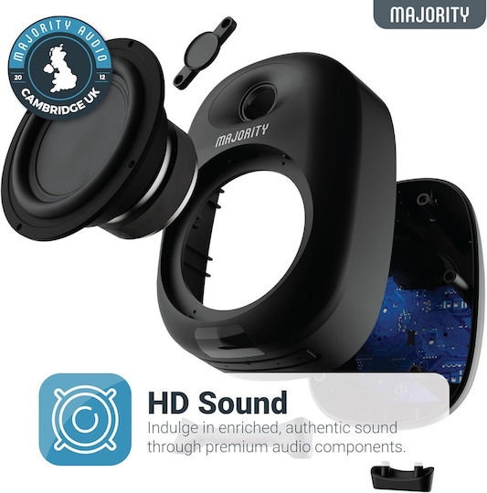 Majority D80X Αυτοενισχυόμενα Ηχεία με Bluetooth 80W (Ζεύγος) Μαύρα