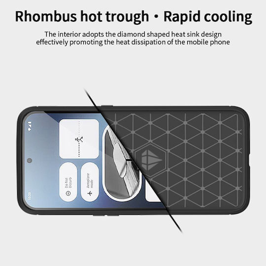 Mad Mask Brushed TPU Carbon Umschlag Rückseite Silikon Blau (Nothing Phone (2a) 5G)