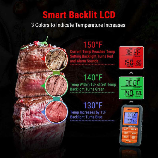 Thermo Pro Electronical Cooking Thermometer with Probe -9°C / +250°C