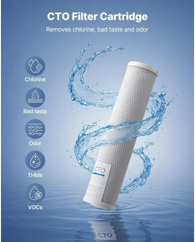 Vevor Water Filter Replacement 20" 2pcs