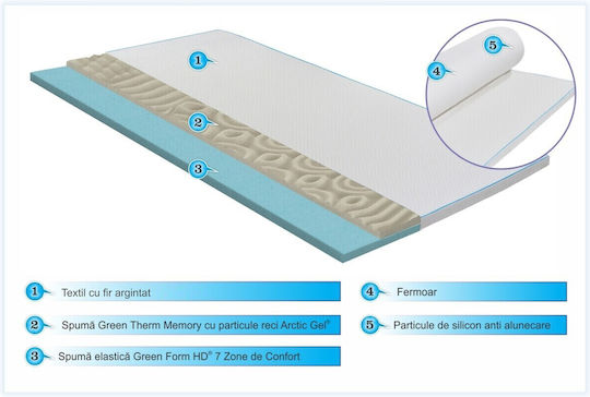 Green Future Mattress Topper Argentum Therapy Semi-Double Memory Foam with Removable Cover 120x200x5cm