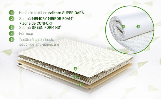 Green Future Топ Матрак Viva Едноспален Мемори Пяна с Махащ Се Калъф 80x200x6см