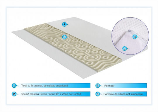 Green Future Ανώστρωμα Argentum Therapy Μονό Foam με Αποσπώμενο Κάλυμμα 90x200x5εκ.