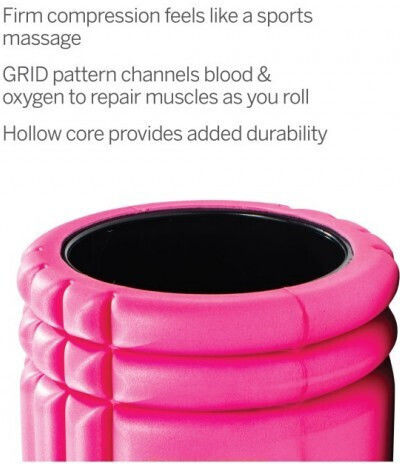 Trigger Point Grid 2.0 Κύλινδρος Μασάζ Ροζ 66cm