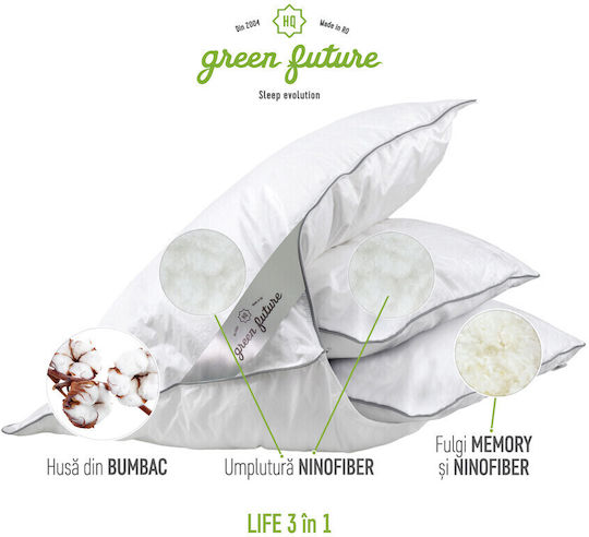 Green Future Life Spumă De Memorie 50x70cm