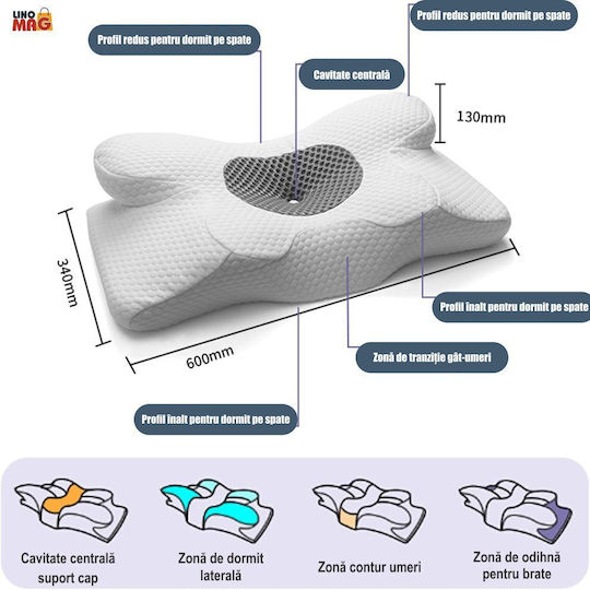 Linomag Pernă cu Memory Foam 34x60x13cm în culoare Alb