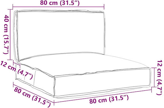 vidaXL Pernă De Bancă Pentru Perne Pentru Scaune De Grădină Antracit 2 Buc 80x80 Cm