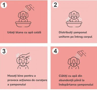 Yuup Șampon De Crăciun Pentru Câini Și Pisici 250ml