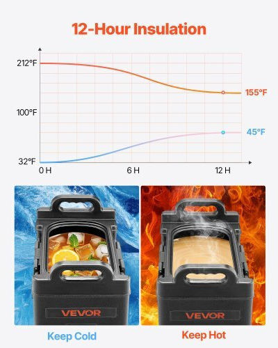 Vevor Heating Buffet Machine