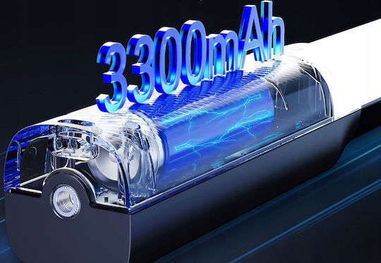 Ulanzi 7.5W με Φωτεινότητα LUX 105 Lux