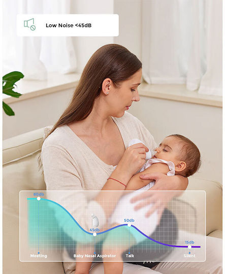 Momcozy Електрически назален аспиратор