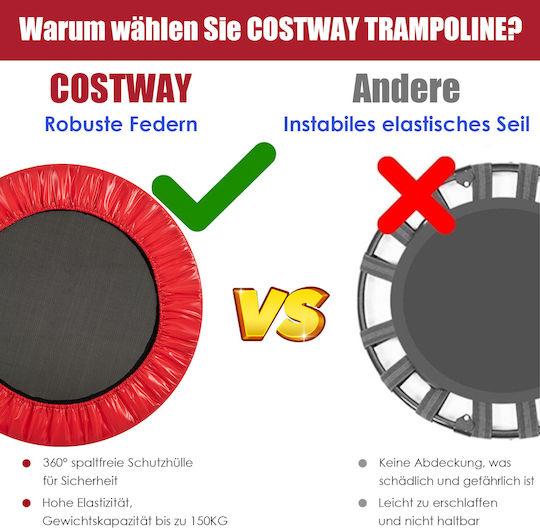 Costway Τραμπολίνο Γυμναστικής Διαμέτρου 97εκ.