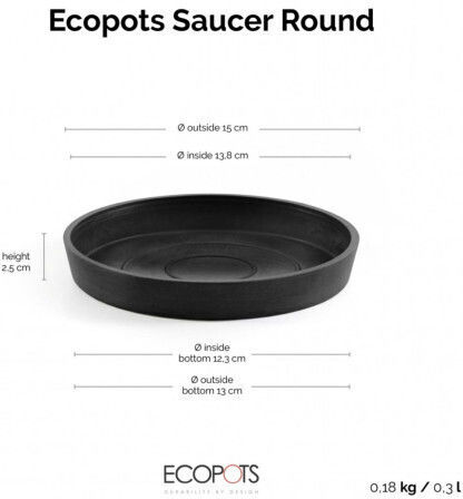 Ecopots Πιάτο Γλάστρας Πλαστικό Γκρι 15x15εκ. 74.019.16A