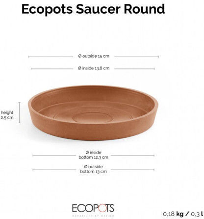 Ecopots Πιάτο Γλάστρας Πλαστικό Πορτοκαλί 15x15εκ. 74.019.16TC
