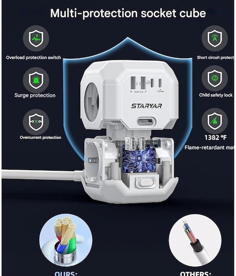 Extension Cord PowerCube 4 Позиции с USB-A, USB-C, Превключвател и Кабел 2м