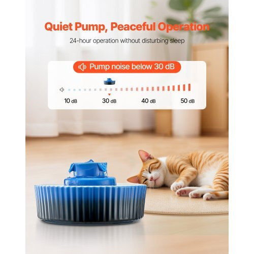 Vevor Ceramic Water Fountain for Dog & Cat 2 x 2.1lt