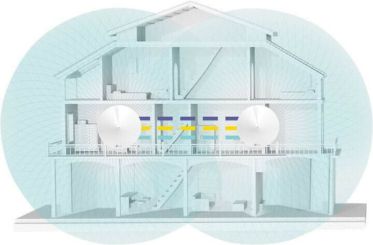 TP-LINK Deco M9 Plus v1 WiFi Mesh Network Access Point Wi‑Fi 5 Dual Band (2.4 & 5GHz) in Triple KIt