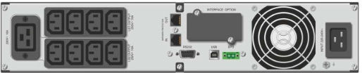 Netline RT 3000 UPS 3000VA 2250W