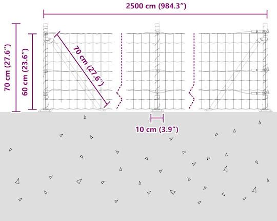 vidaXL Συρματόπλεγμα Γαλβανιζέ Σετ Πράσινο 0.6x25m