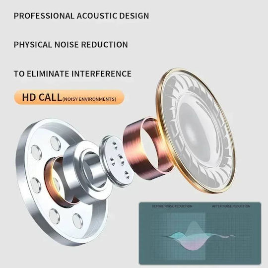 LOL AP03 In-ear Bluetooth Handsfree Ακουστικά με Θήκη Φόρτισης Κόκκινα
